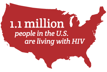 A look into the future of the HIV and AIDS epidemic, finding a solution