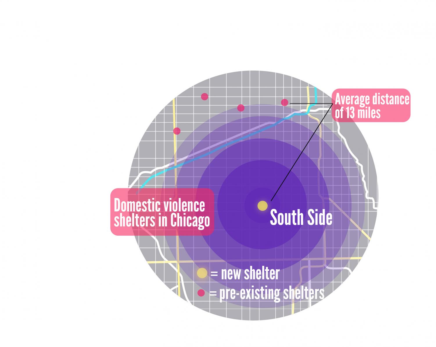 domestic-violence-shelter-opens-provides-south-side-refuge-the