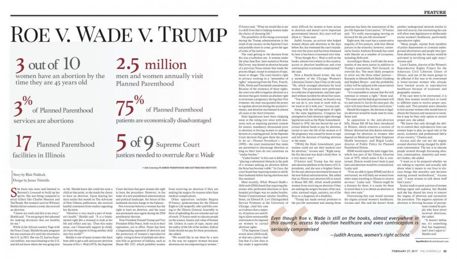 Roe+v.+Wade+v.+Trump