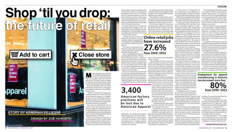 Shop ‘til you drop: the future of retail