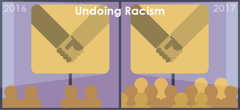 Columbia continues Undoing Racism workshops