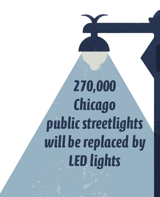 Chicago rolls out new state-of-the-art lighting system