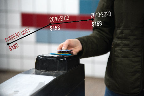 Students will have to pay $154 per semester for their Ventra U-Passes for 2018–2019, a 16 percent increase from the current price. Costs will also rise 3 percent the following year to $158. 