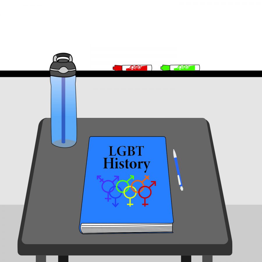 Proposed+LGBT+history+bill+triggers+controversy