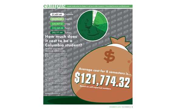 How much does it cost to be a Columbia student?